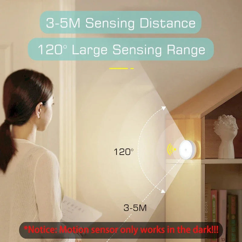 Nightlight Motion Sensor Light USB Rechargeable Night Light LED Lamp for Kitchen Bedroom Stairs Hallway Cabinet Closet Wardrobe
