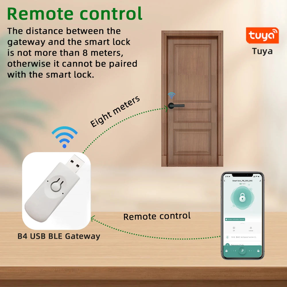 Smart Fingerprint Door Lock Digital Electronic Lock with Password/Key/IC Card/ Smartlife/ Tuya APP Unlock