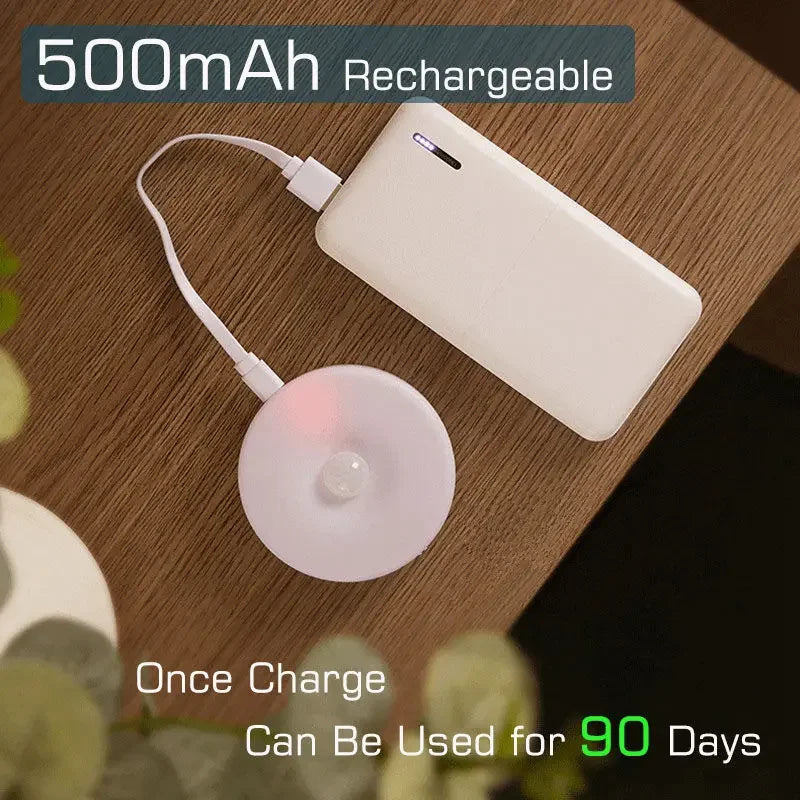 Nightlight Motion Sensor Light USB Rechargeable Night Light LED Lamp for Kitchen Bedroom Stairs Hallway Cabinet Closet Wardrobe