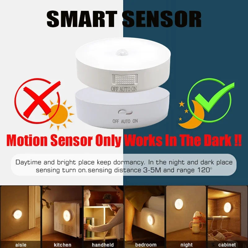 Nightlight Motion Sensor Light USB Rechargeable Night Light LED Lamp for Kitchen Bedroom Stairs Hallway Cabinet Closet Wardrobe