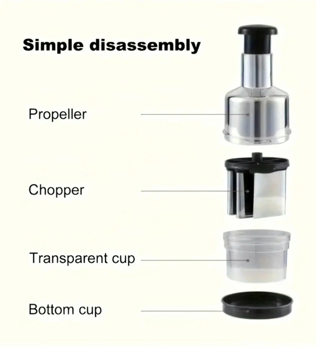 Hand Press Chopper-easy chopping 5 in 1